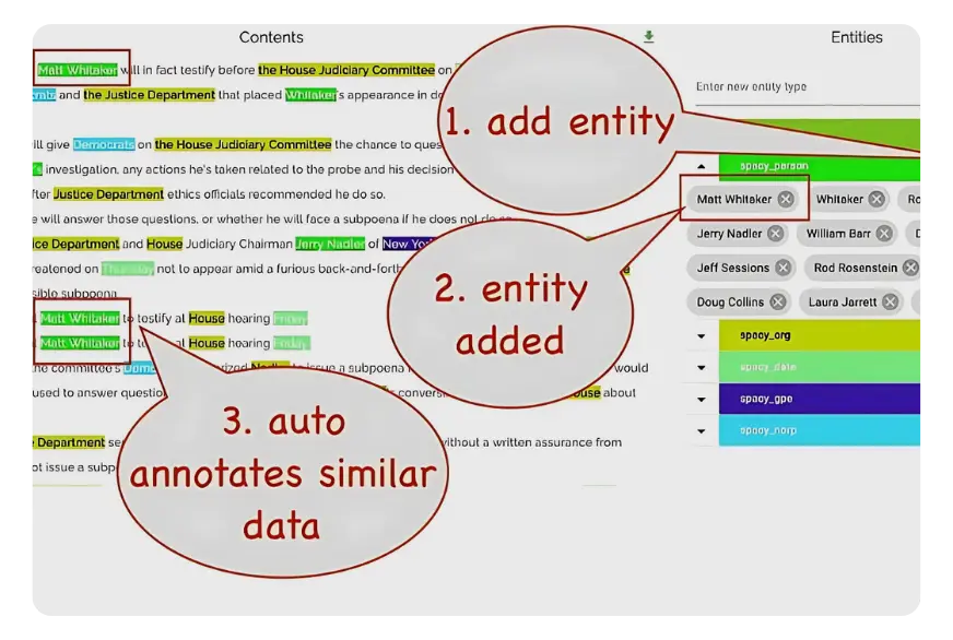3D Cuboid Annotation