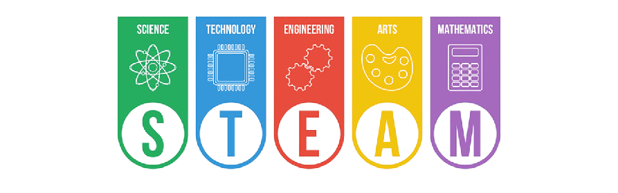 STEAM Education